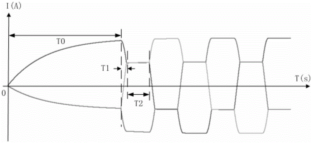 Preheating control method for motor winding