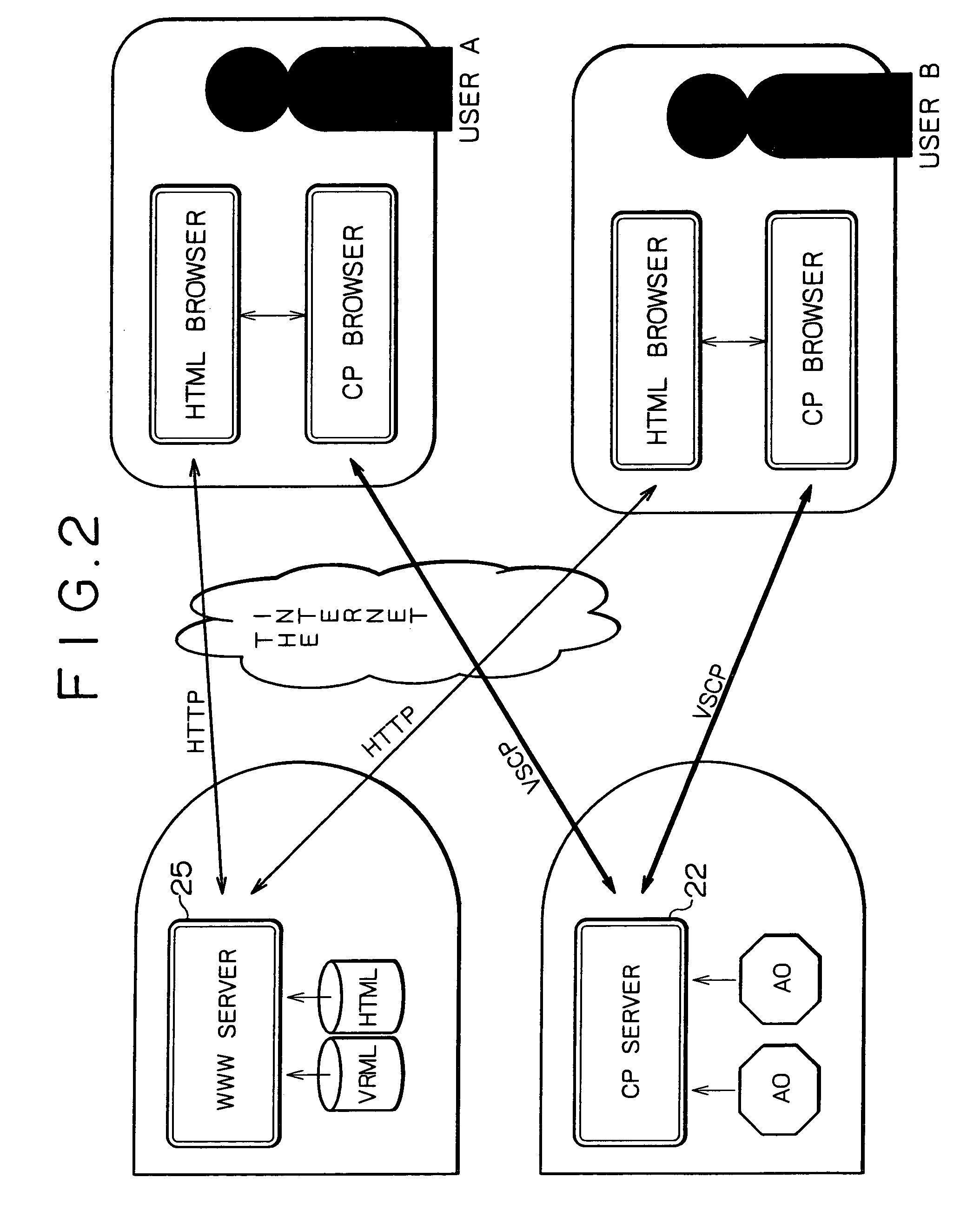 Shared virtual space conversation support system using virtual telephones