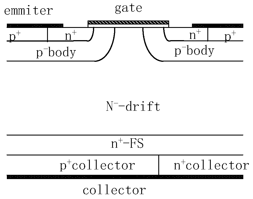 A lateral rc-igbt device with surface double gate control