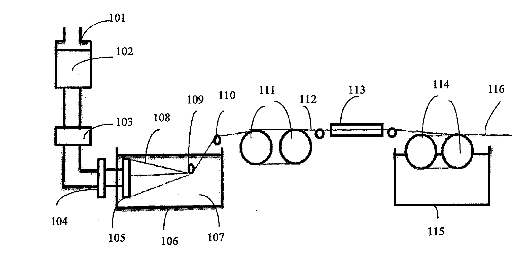 Method of producing a swellable polymer fibre