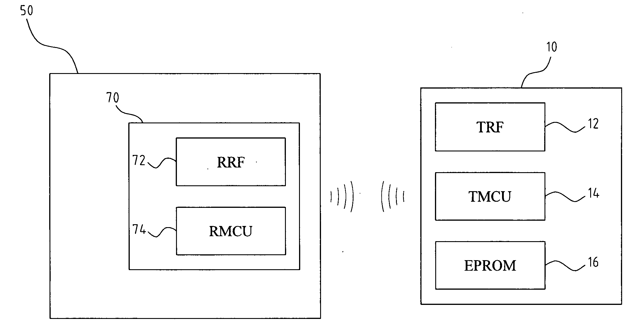 Computer System Having RFID Reading/Writing Function