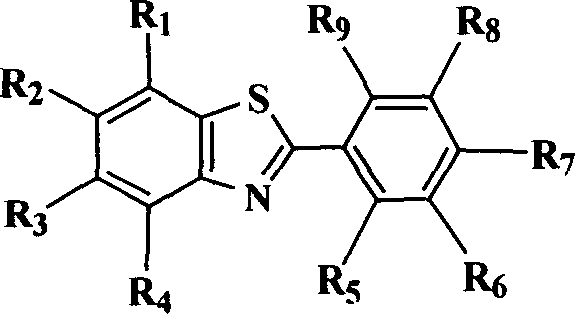 Halogen atom-containing bidentate ligand, its iridium complex and electrogenerated phosphorescence device