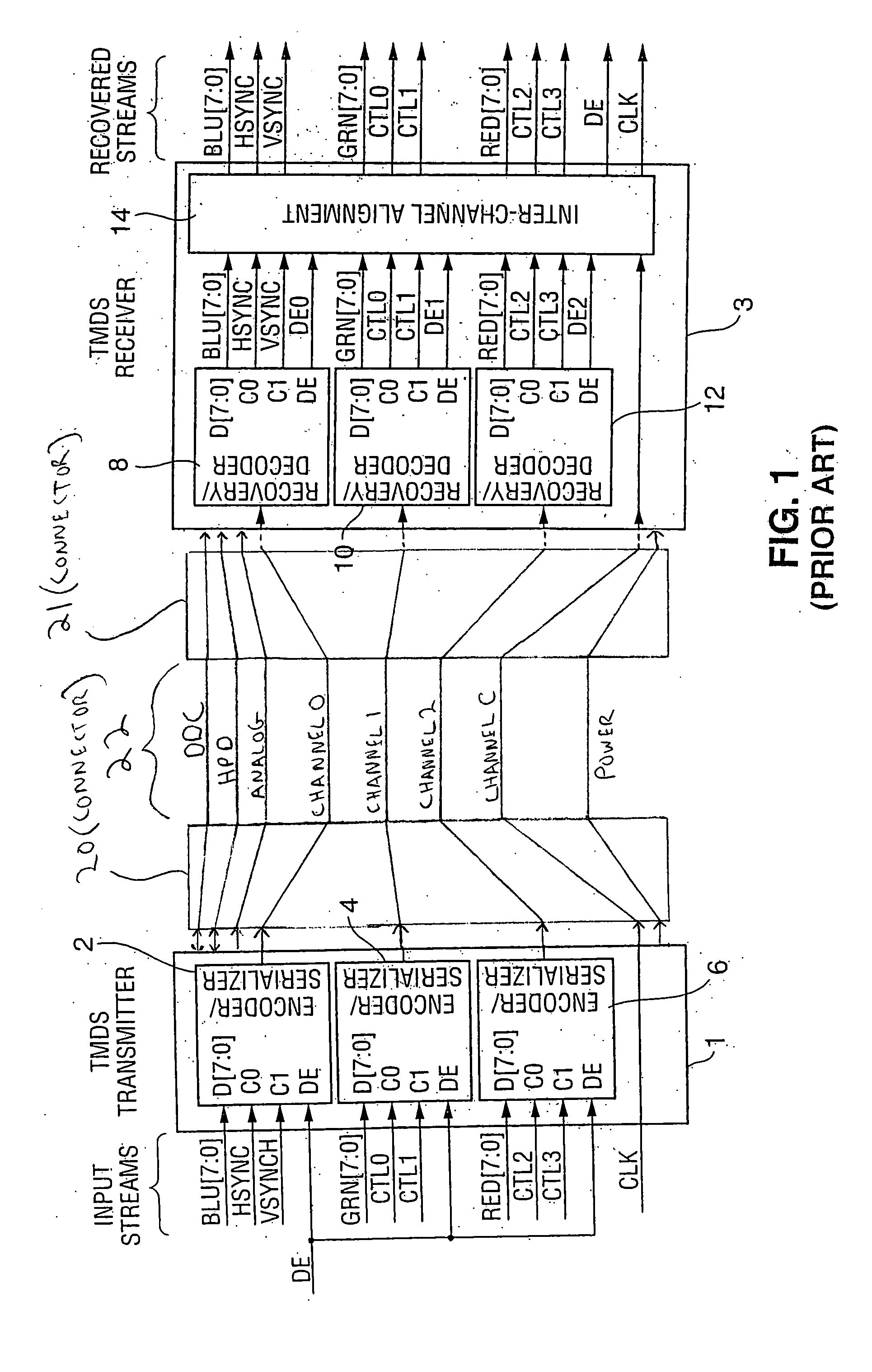 Method and circuit for adaptive equalization of multiple signals in response to a control signal generated from one of the equalized signals