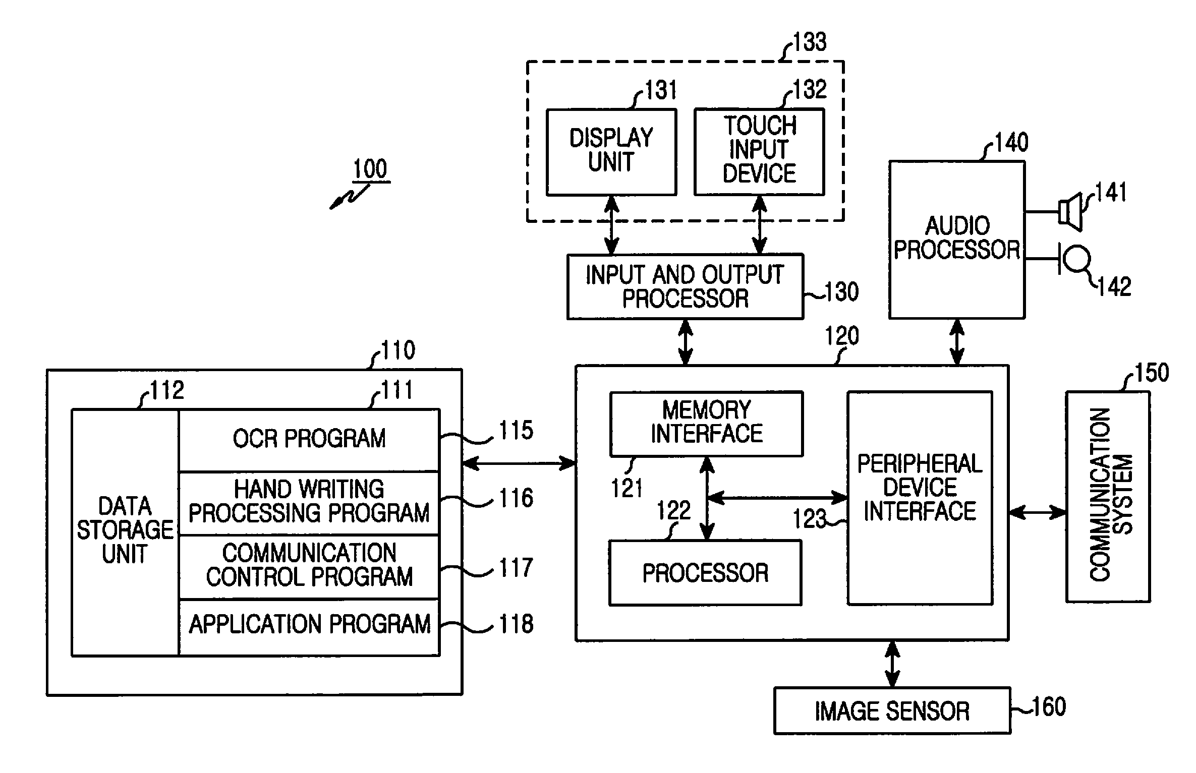 Method of processing data and electronic device thereof