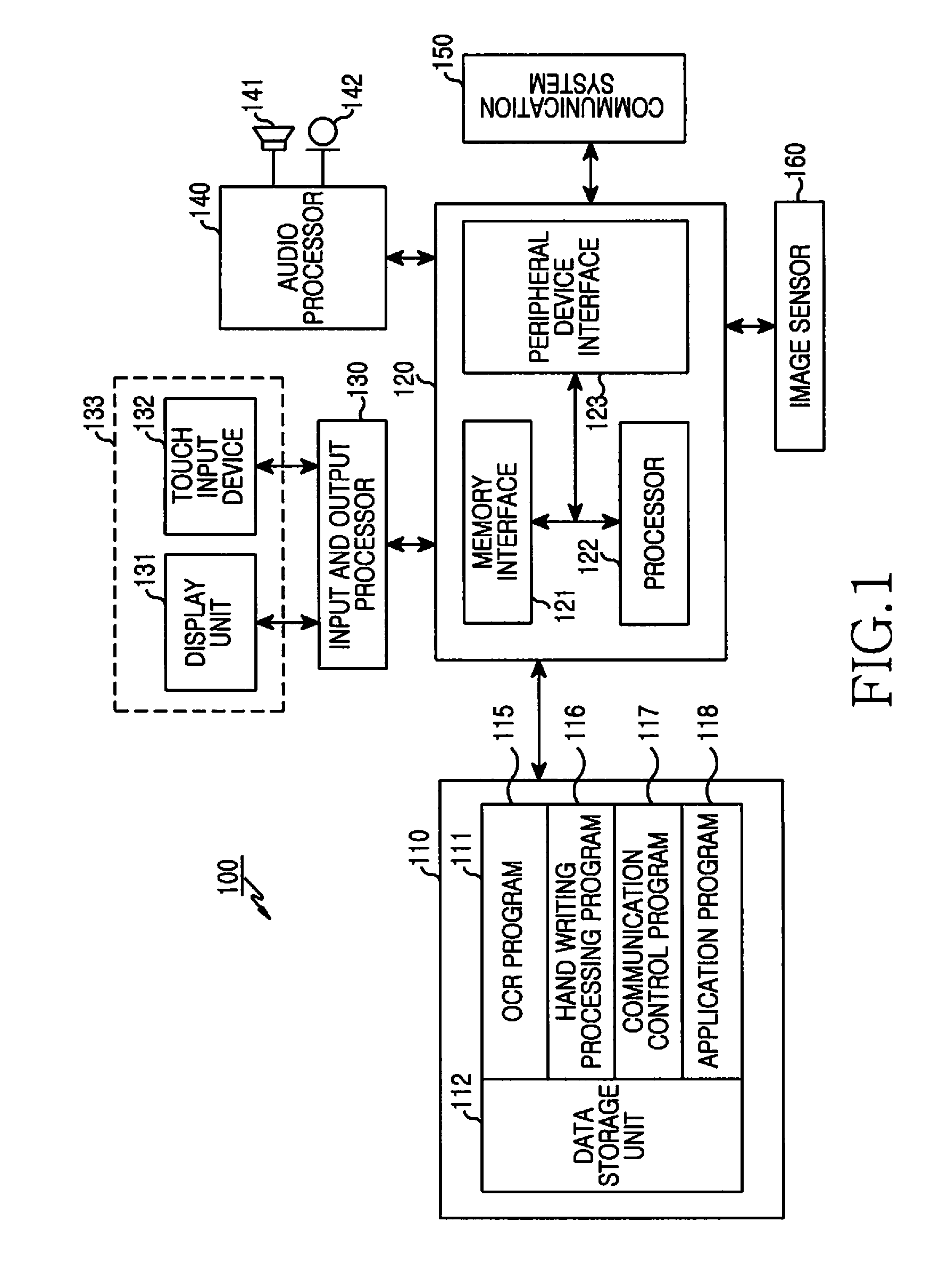 Method of processing data and electronic device thereof