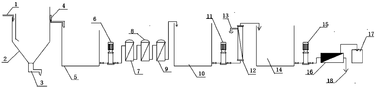 Concentration recovery system and method for active ingredients of machining cleaning solution