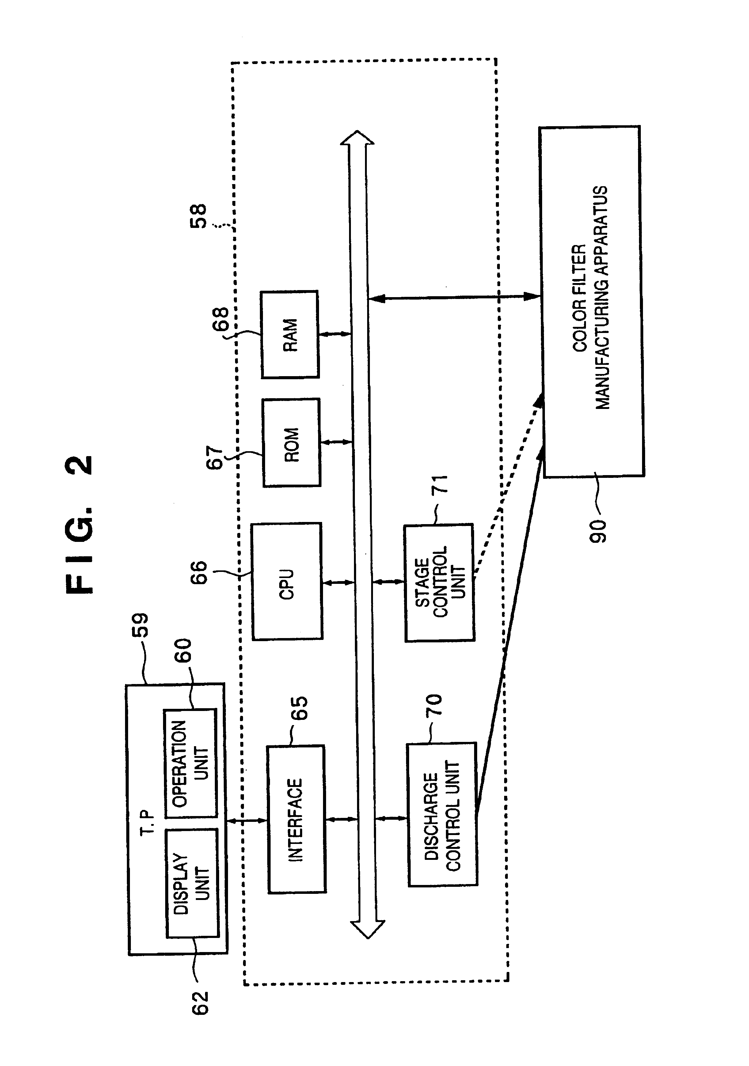Liquid discharge method and apparatus and display device panel manufacturing method and apparatus