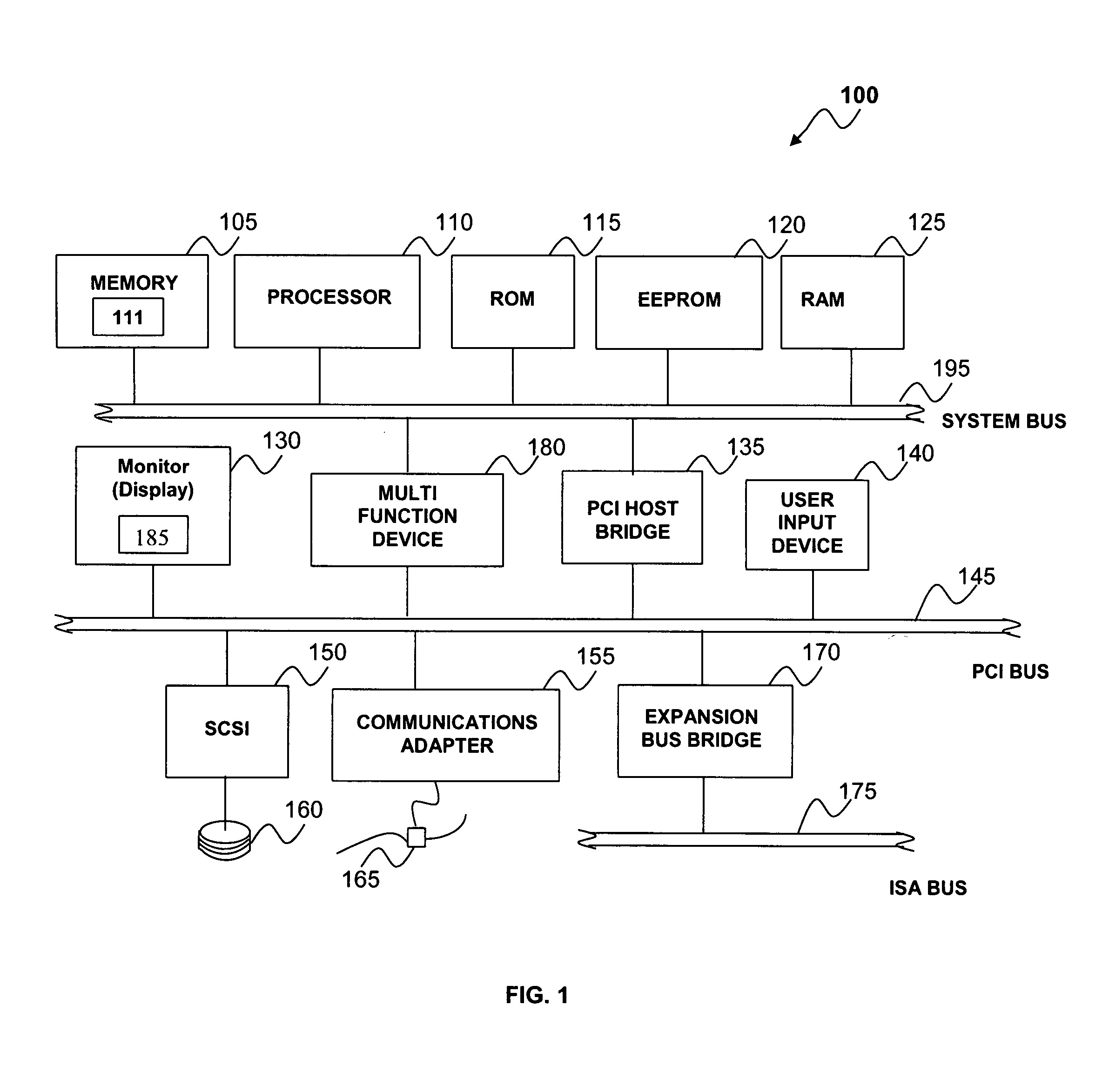 Sensor including dual range, application specific integrated chip (ASIC)