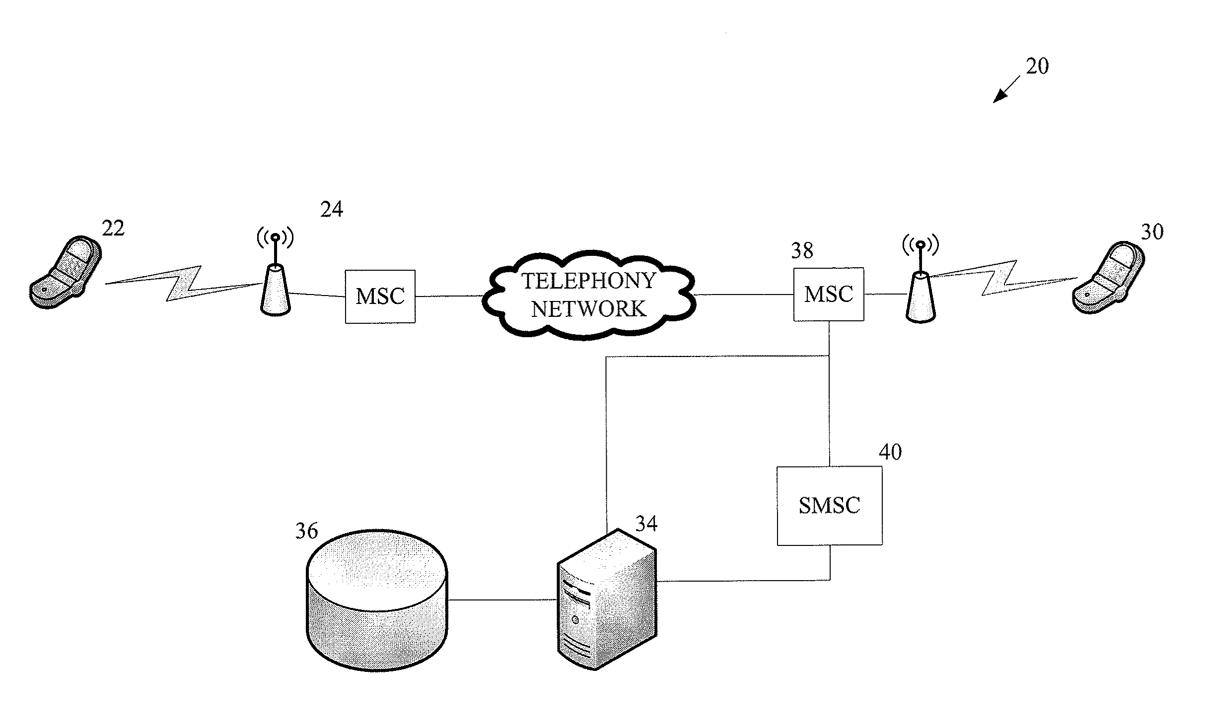 System and method for determination of network and conditional execution of applications and promotions