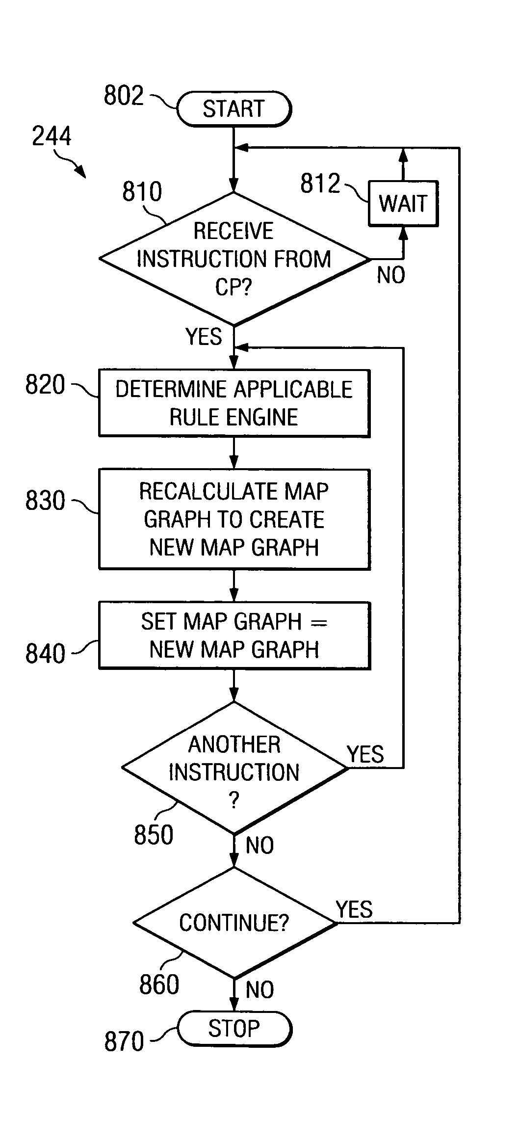 Method for distributing and geographically load balancing location aware communication device client-proxy applications