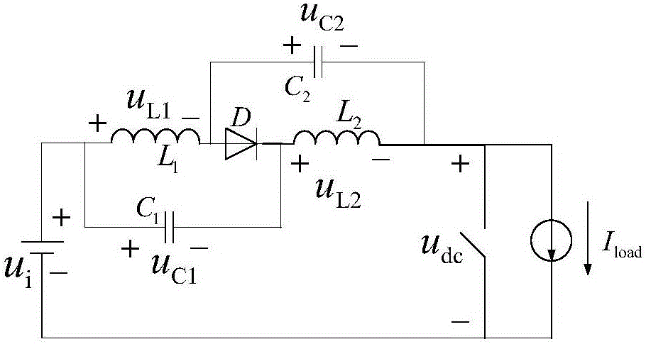 Series quasi Z source inverter based grid-tied PV control method