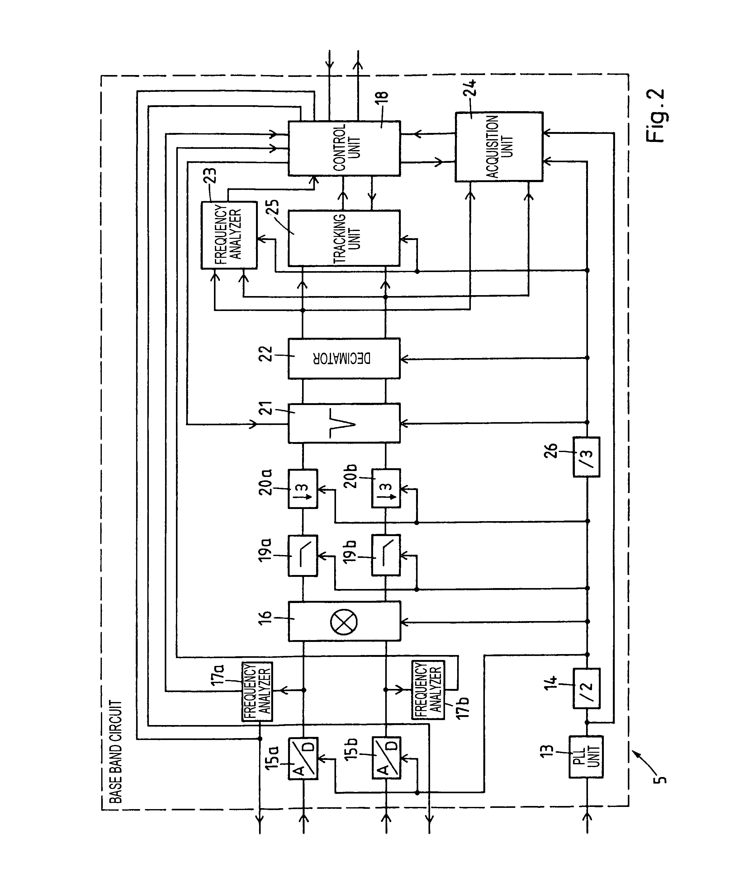 Method of processing a digital signal derived from an analog input signal of a GNSS receiver, a GNSS receiver base band circuit for carrying out the method and a GNSS receiver