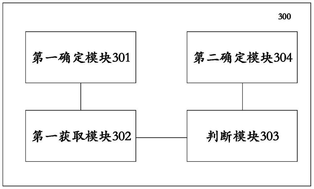 Crankcase fault detection method and device and related equipment