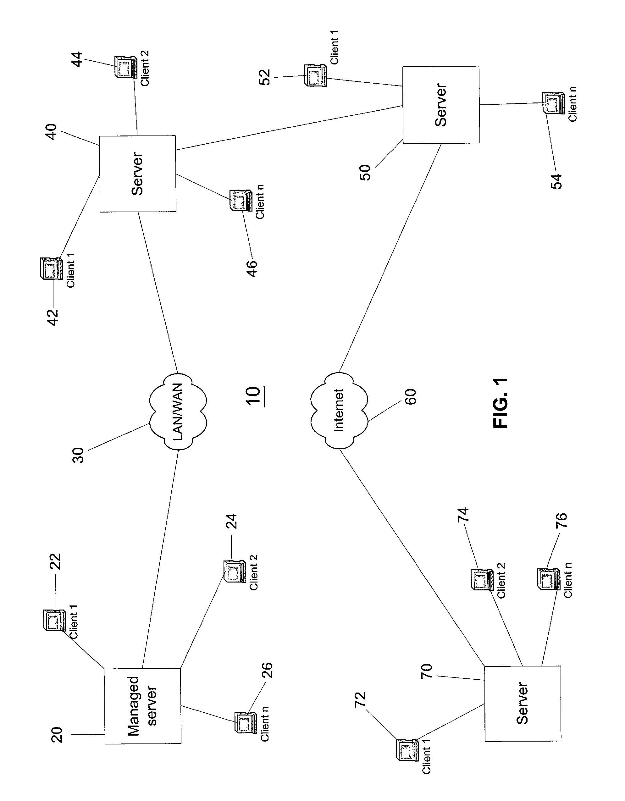 Method and apparatus for passive PCI throttling in a remote server management controller