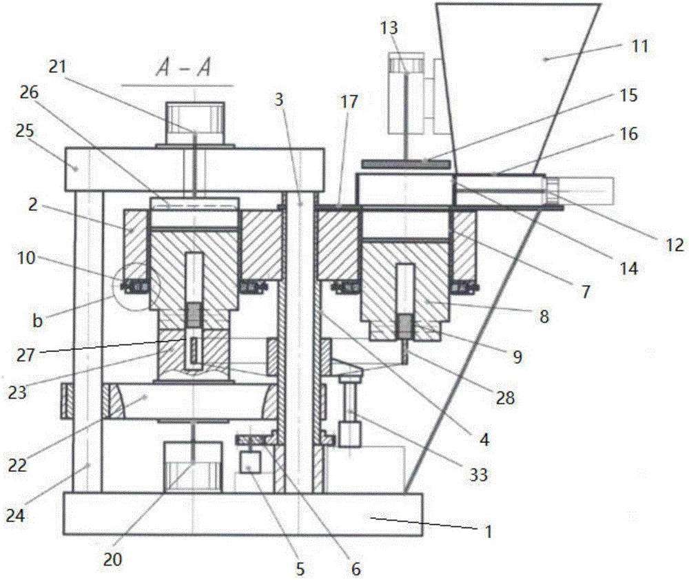 Building block forming rotation platform type press