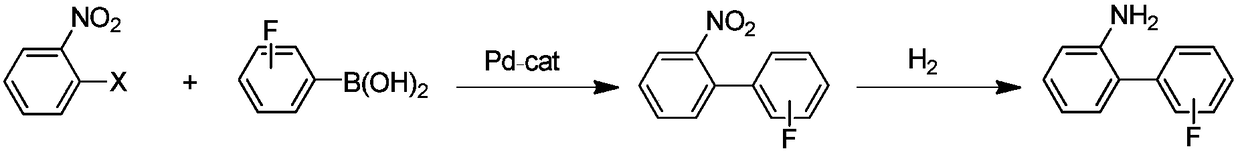 Preparation method of fluorine-containing benzidine