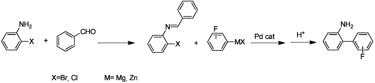 Preparation method of fluorine-containing benzidine