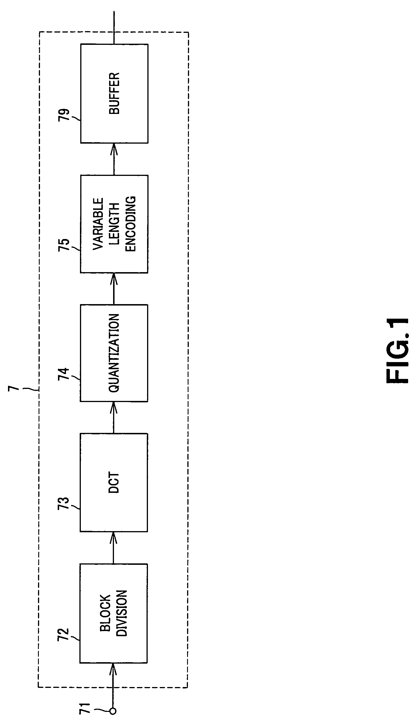 Image compression system with coding quantity control