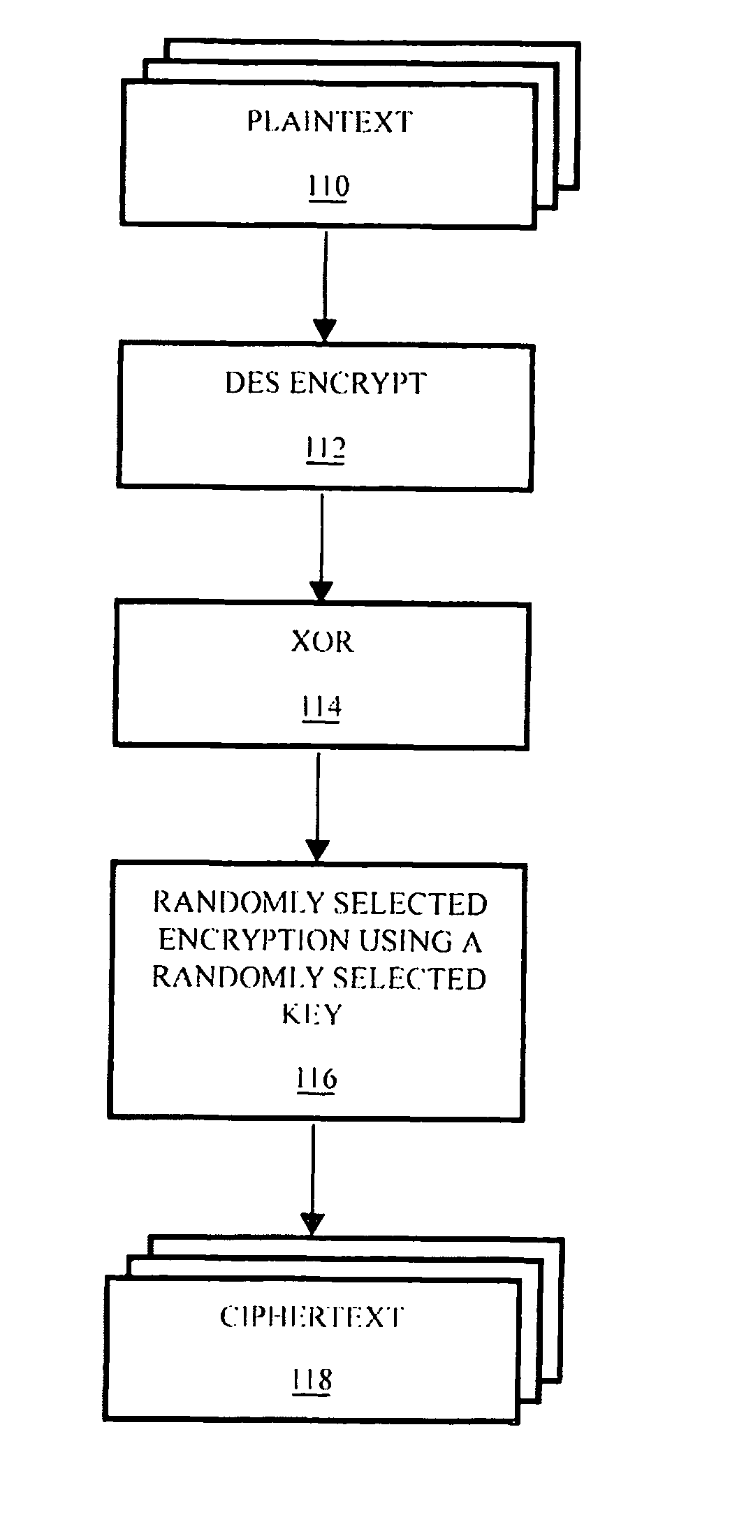 Method and system for securing data utilizing reconfigurable logic