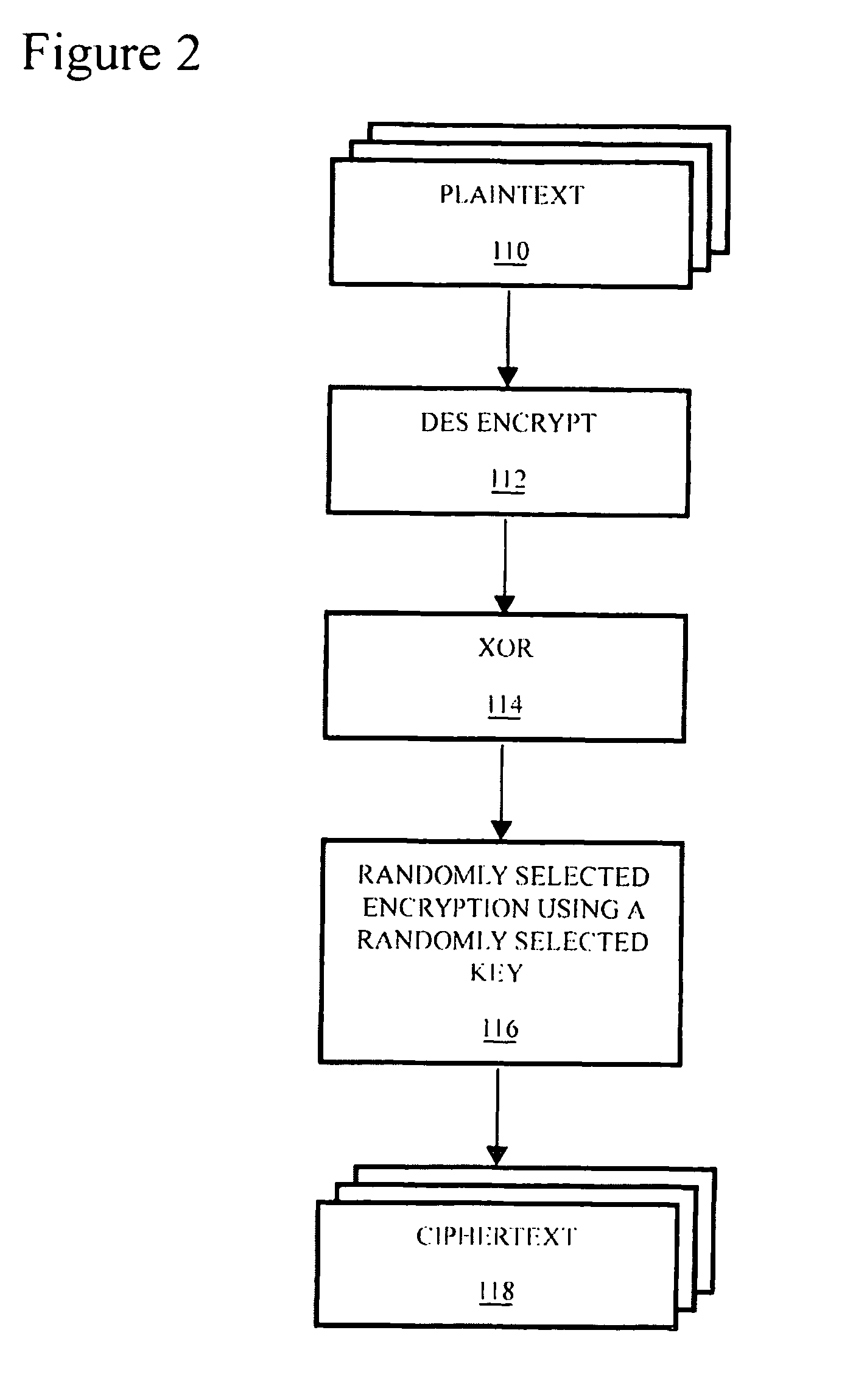 Method and system for securing data utilizing reconfigurable logic