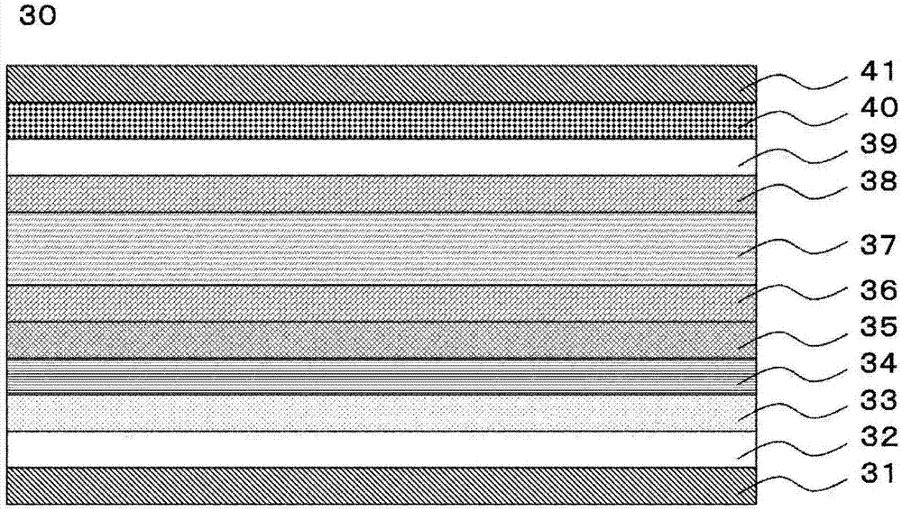 Compound and composition