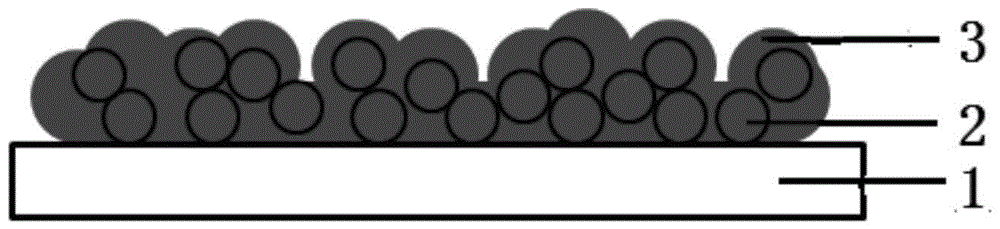 A kind of dye-sensitized solar cell composite counter electrode and preparation method thereof