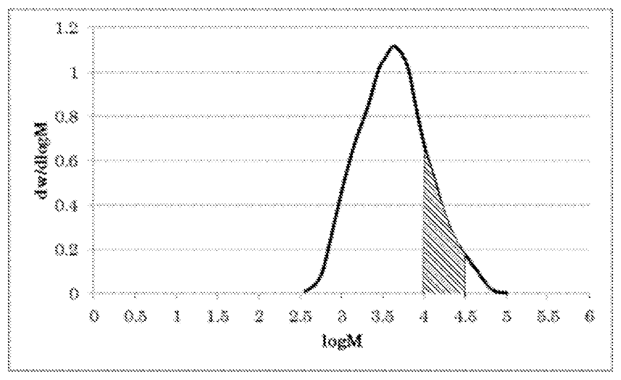 Polycarbonate resin composition and molded product thereof