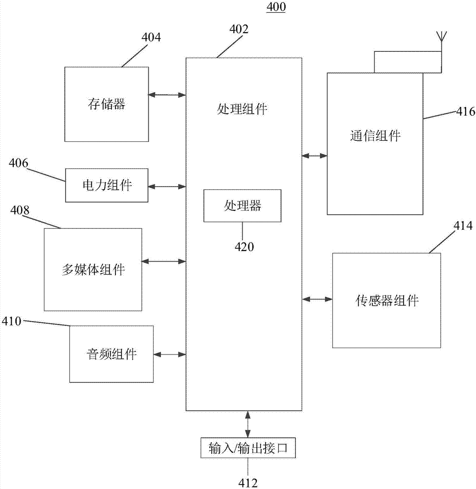 Multi-band antenna and mobile terminal