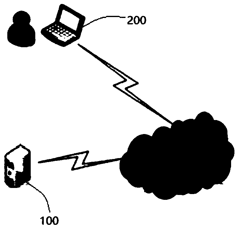 Synthetic voice transmission method, cloud server and terminal equipment
