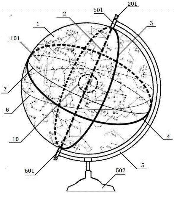 Representation instrument of celestial coordinate systems