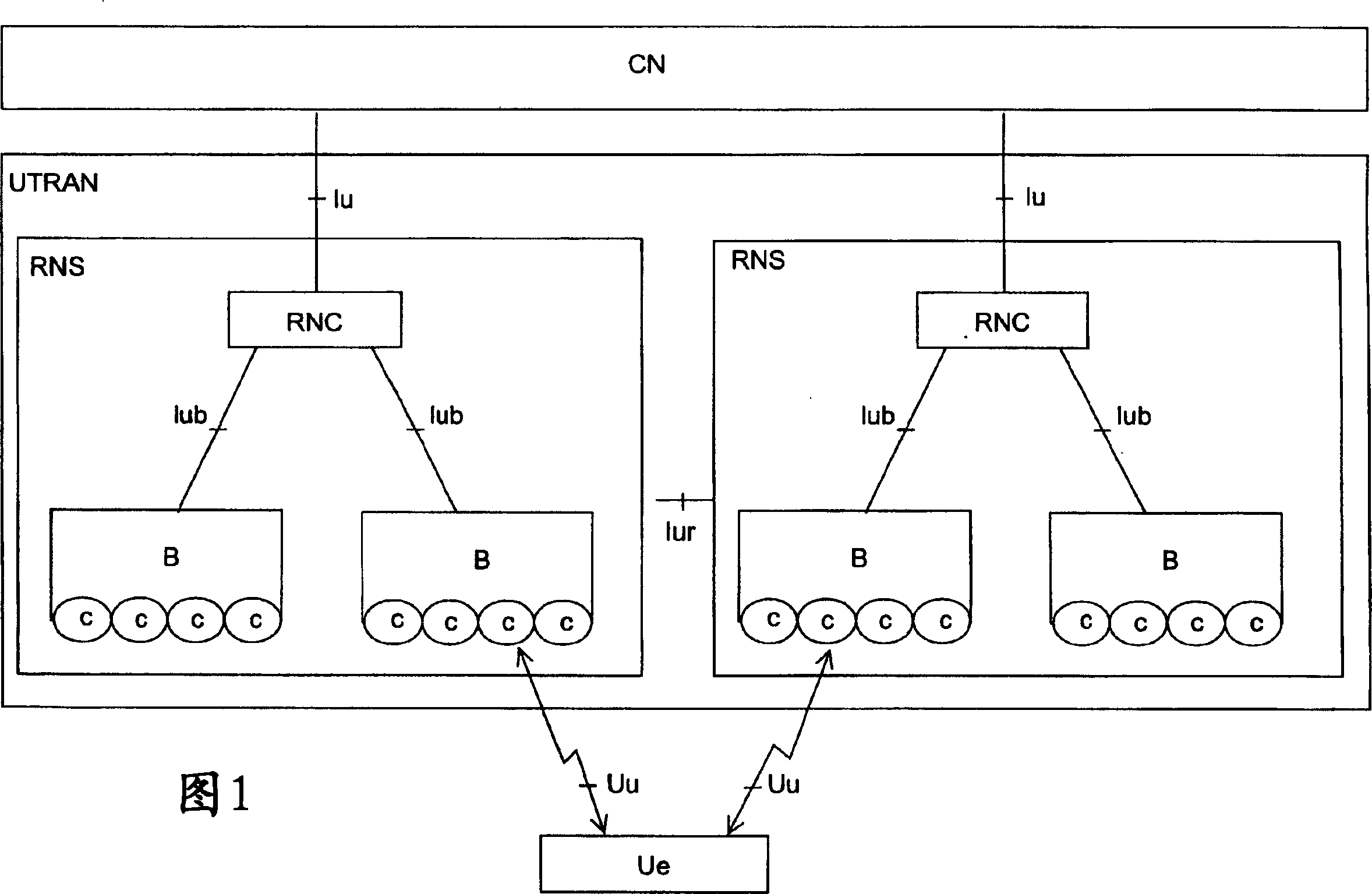 Method and arrangement for limiting signal in radio transmitter