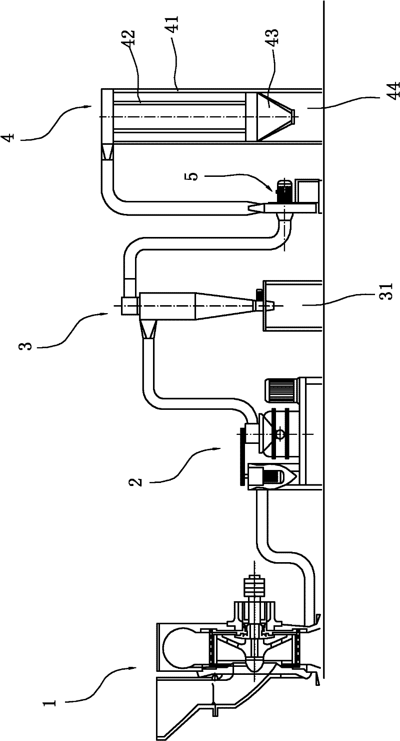 Fine grinding system and grinding method thereof