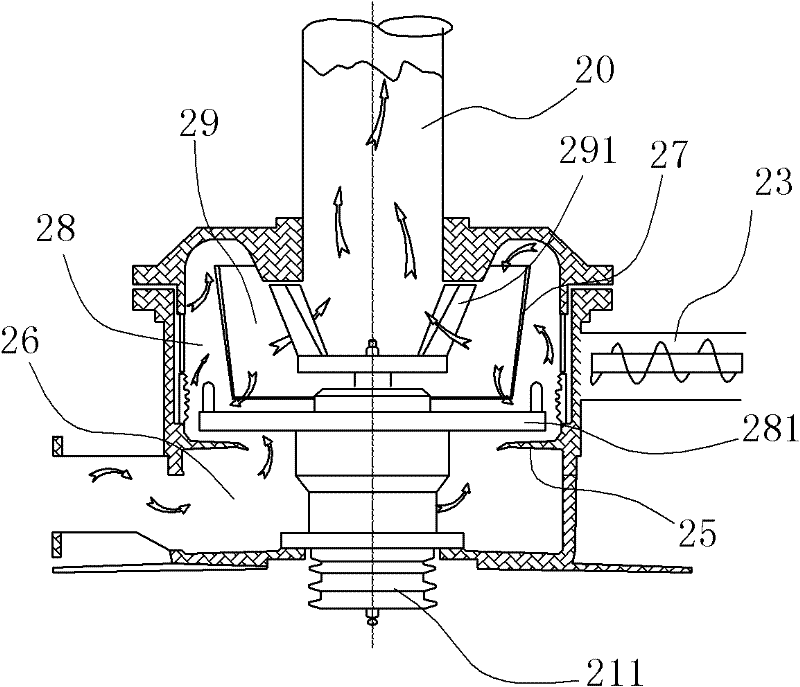 Fine grinding system and grinding method thereof