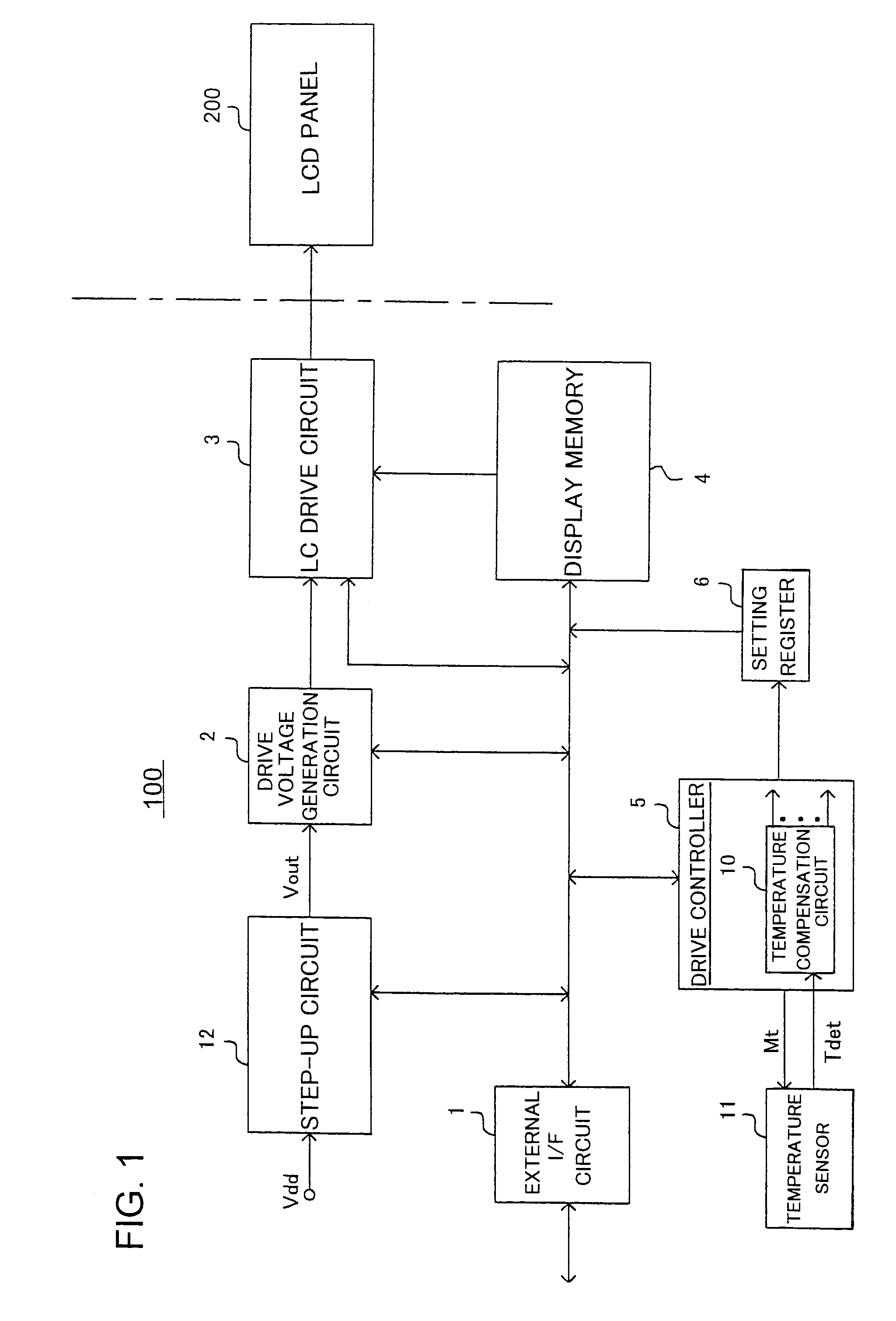 Display apparatus having temperature compensation function