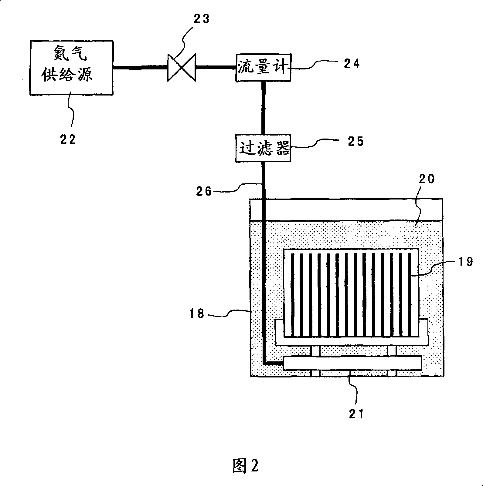 Apparatus for manufacturing semiconductor device, wet etching process device and wet etching process method