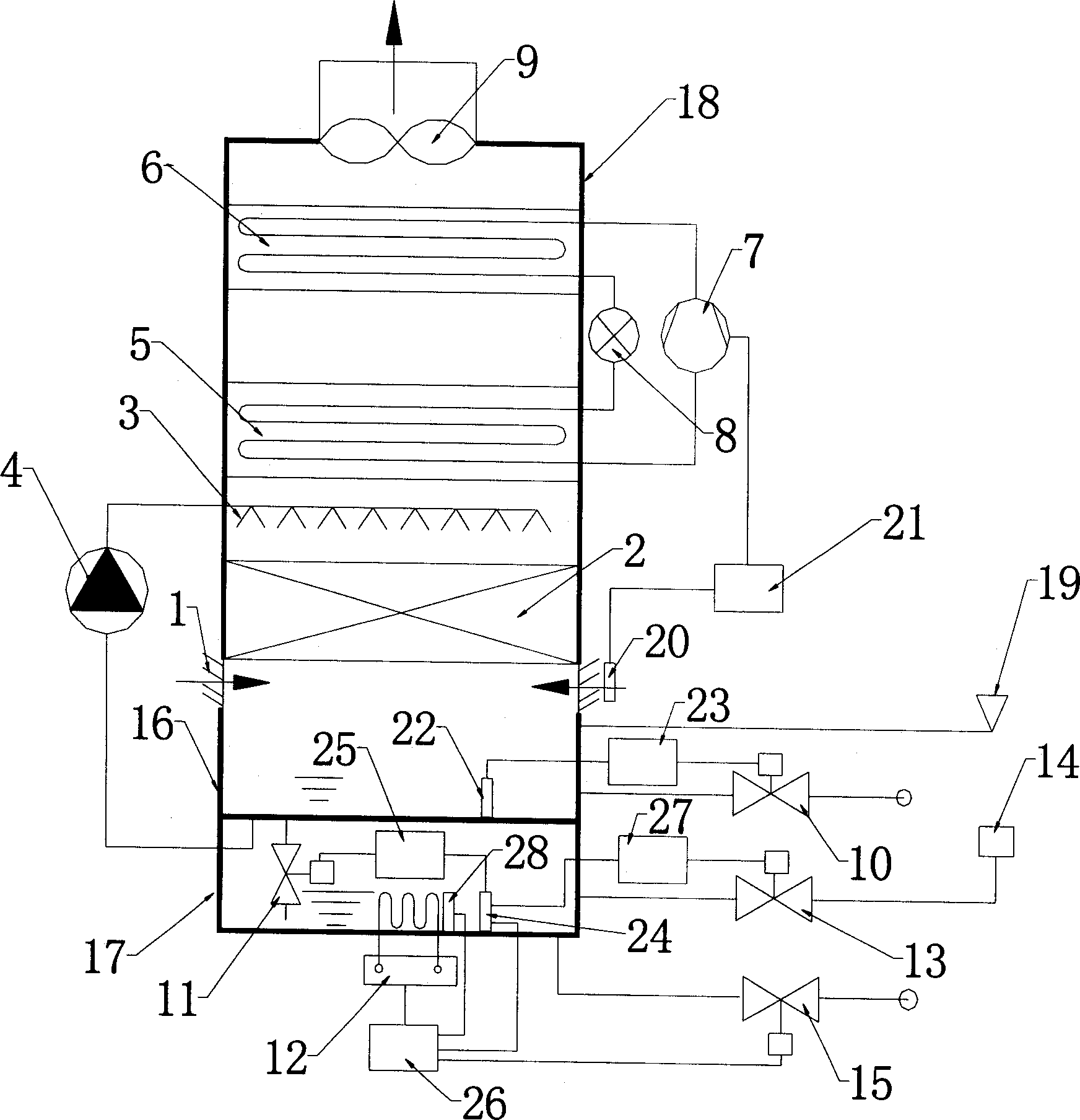 Controllable humidity air purifying and treatment device