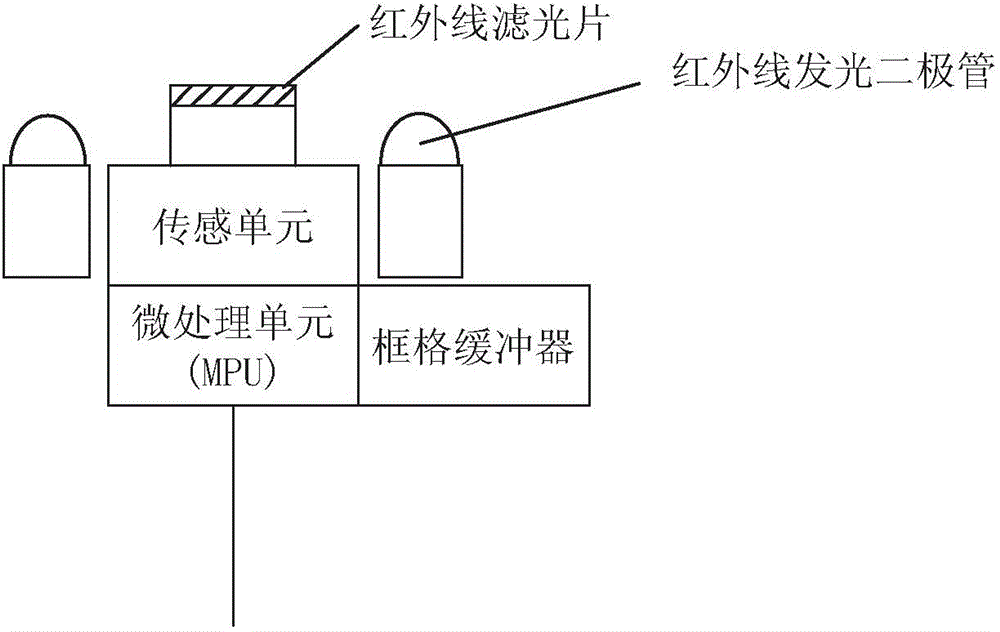 Information output device, medium, and information input/output device