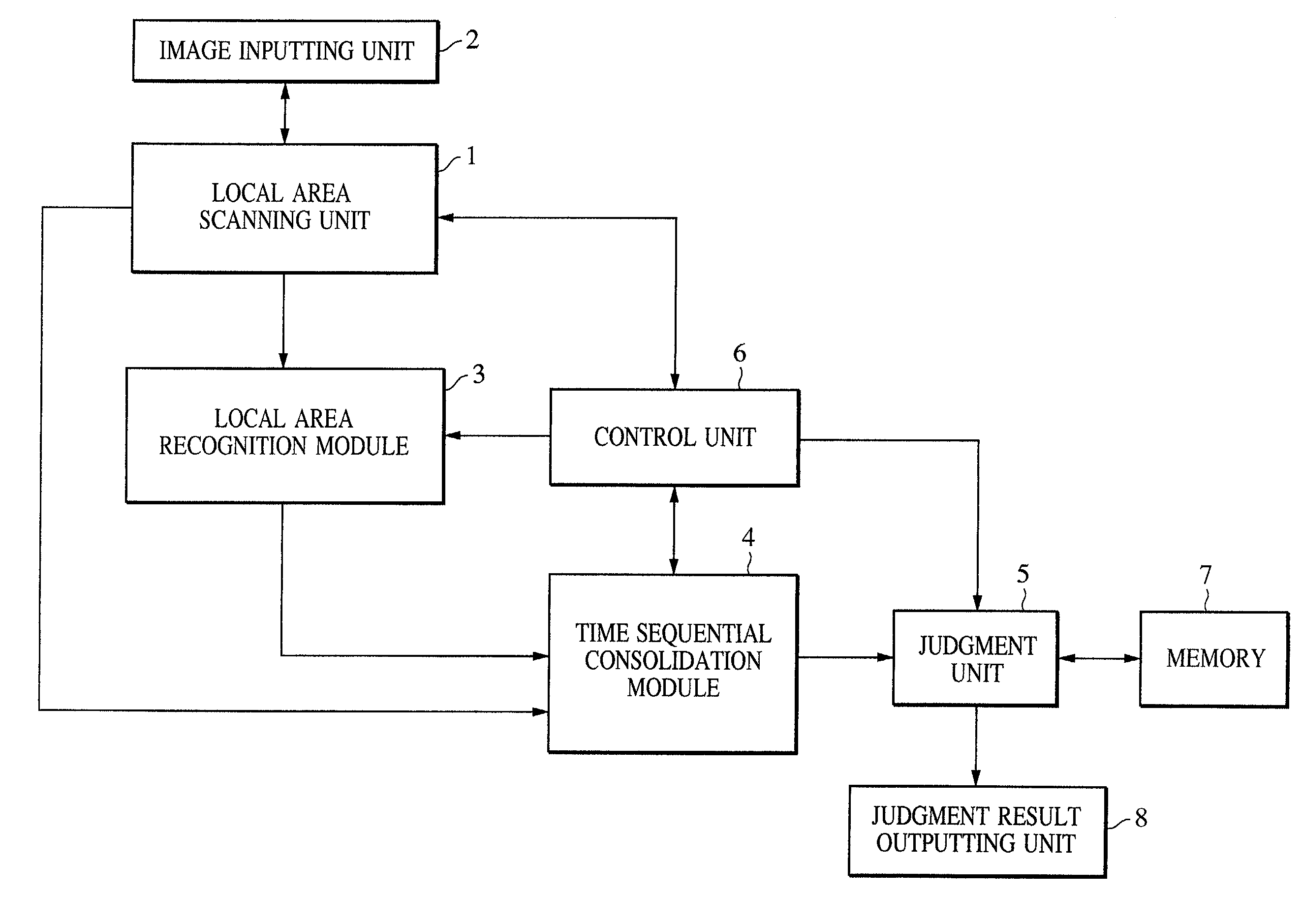 Pattern recognition apparatus using parallel operation