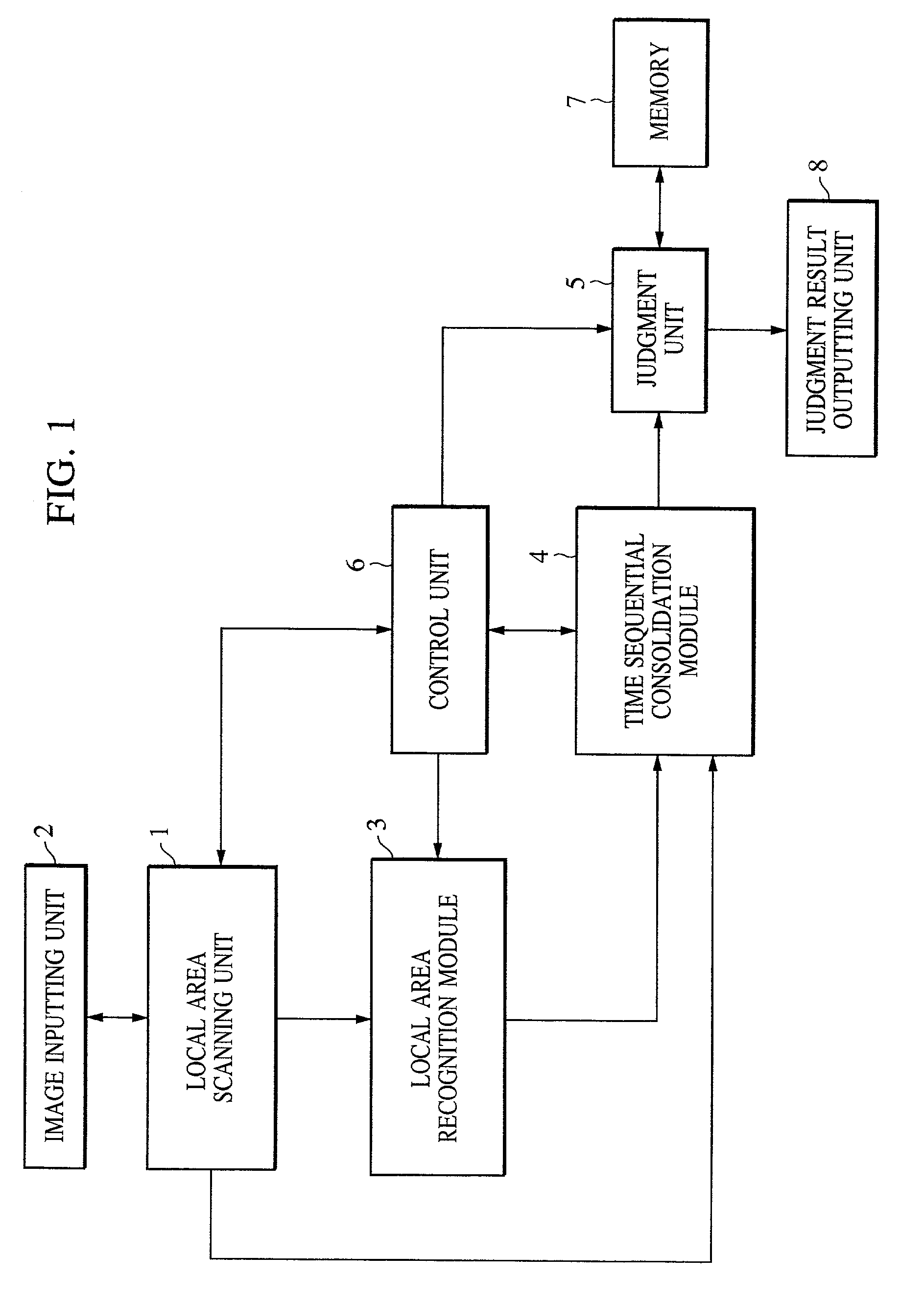 Pattern recognition apparatus using parallel operation