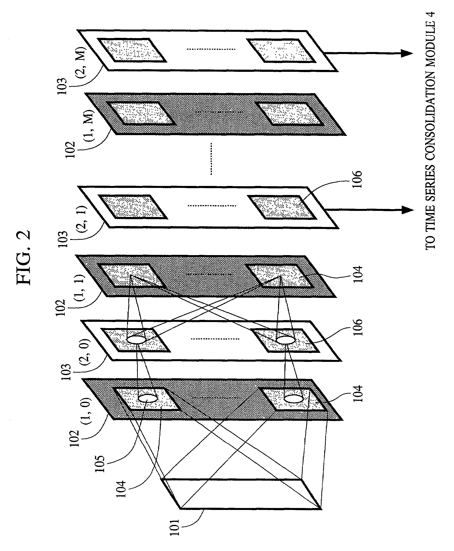 Pattern recognition apparatus using parallel operation