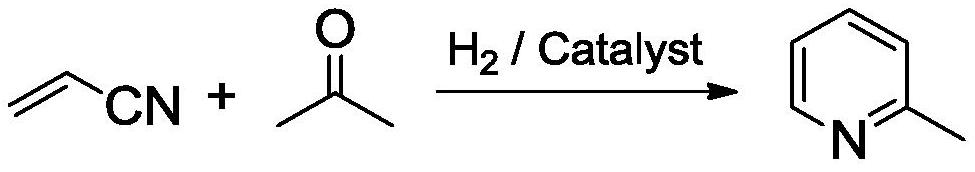Catalyst for preparing 2-methylpyridine, preparation method and method for preparing 2-methylpyridine by using catalyst