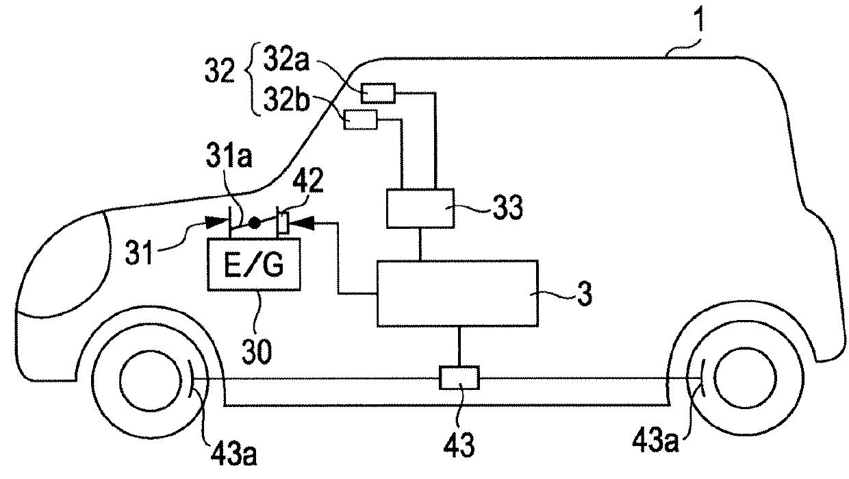 Vehicle driving support apparatus
