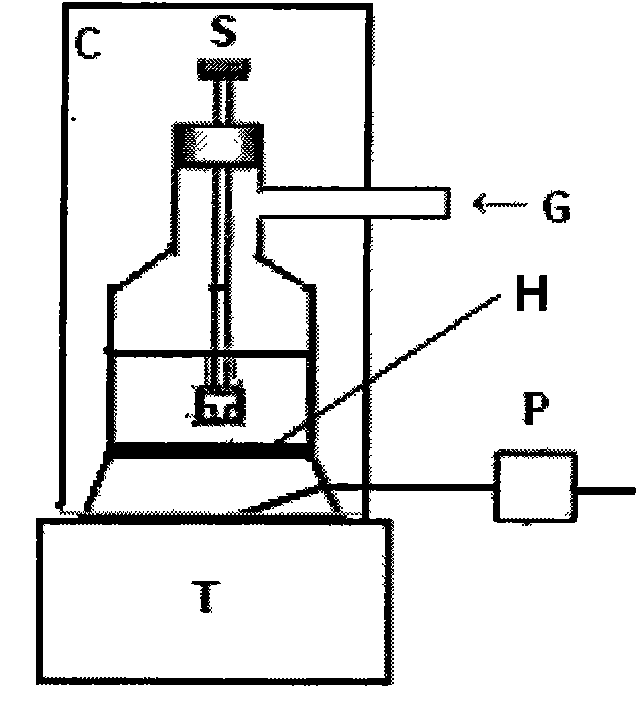 Preparation method and low-temperature continuous stirring ultrafiltration device for anti-tumor and anti-infection allicin injection