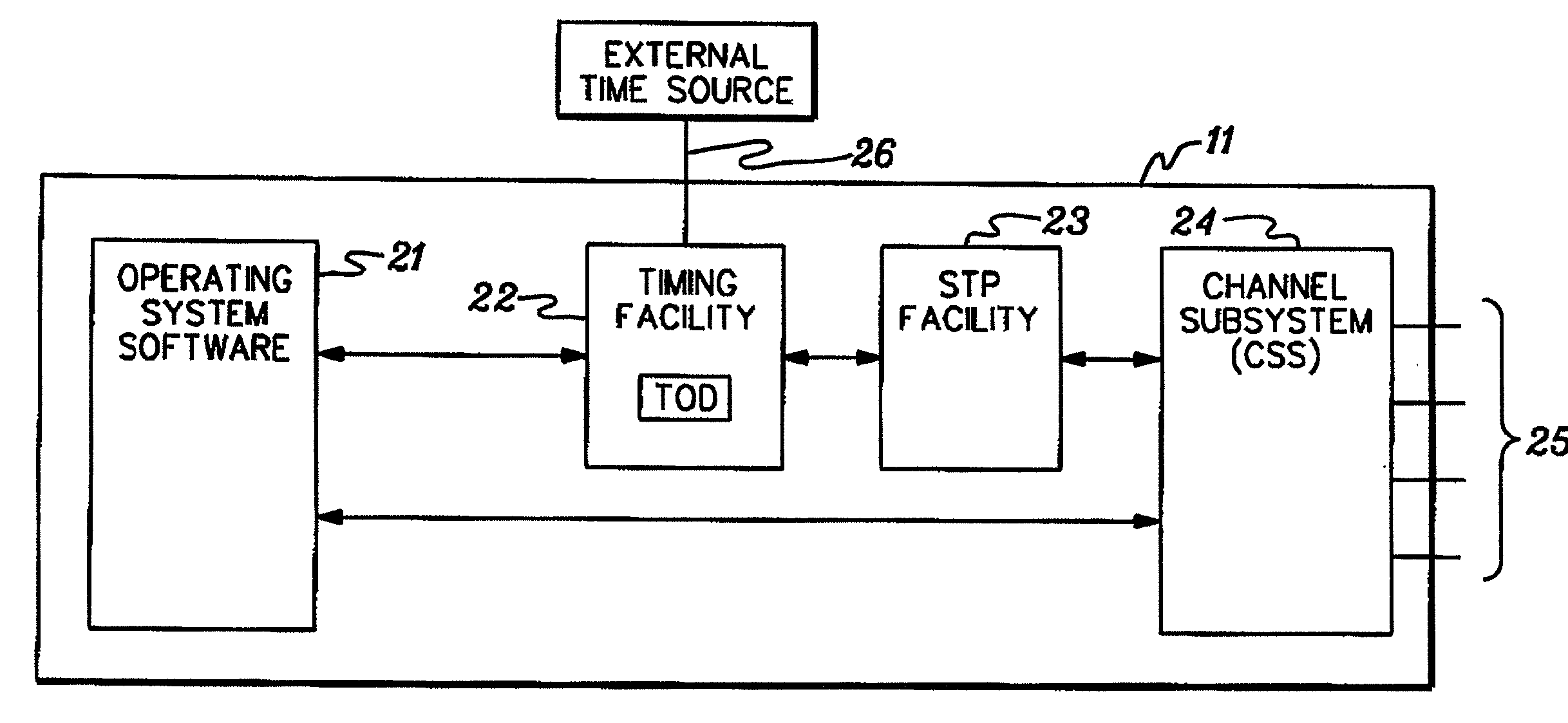 Establishing a logical path between servers in a coordinated timing network