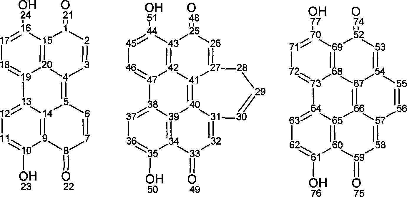 Shiraia strain for perylene producing quinone compound