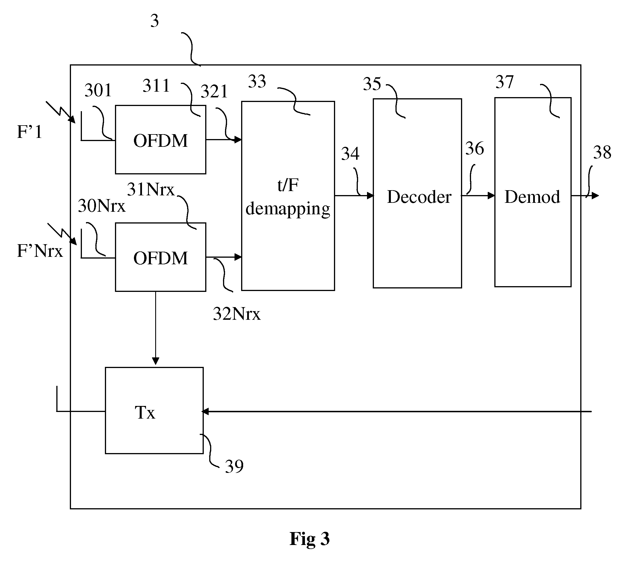 Method of transmission of at least a data packet by several antennas and corresponding reception method