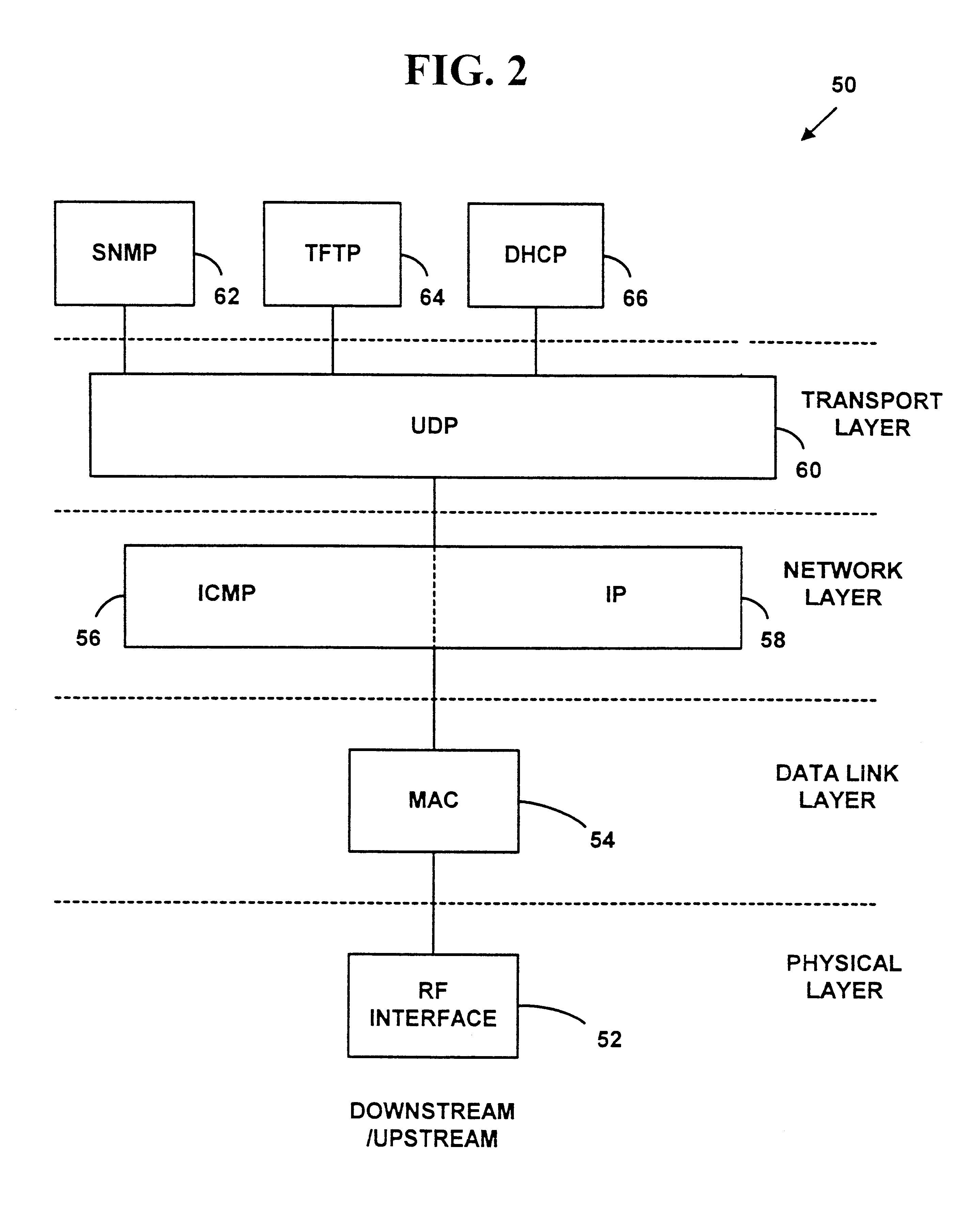 Upstream bandwidth allocation map (MAP)-initiated channel change method for data-over-cable systems