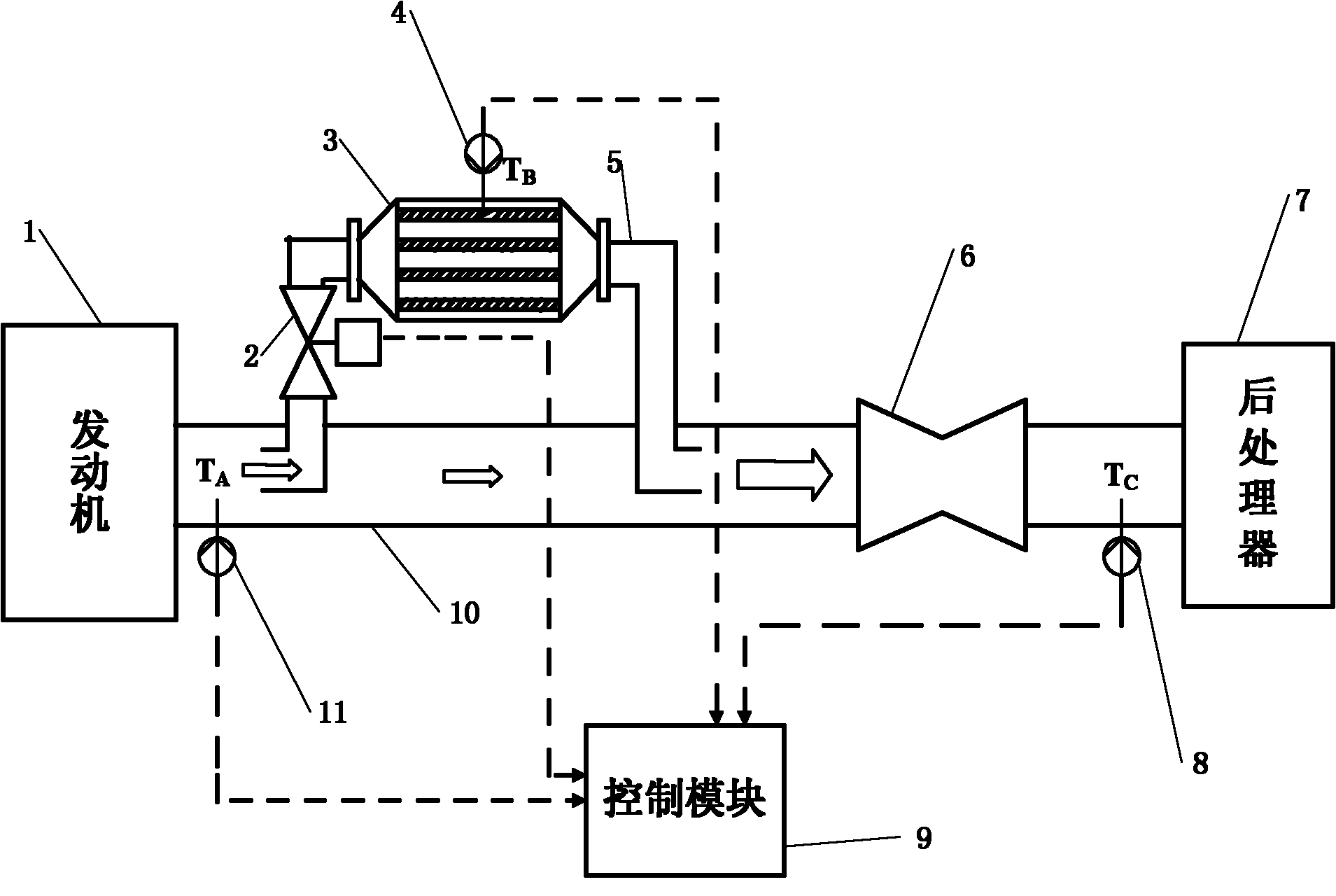 Inlet temperature control device for postprocessor of engine based on phase-change materials