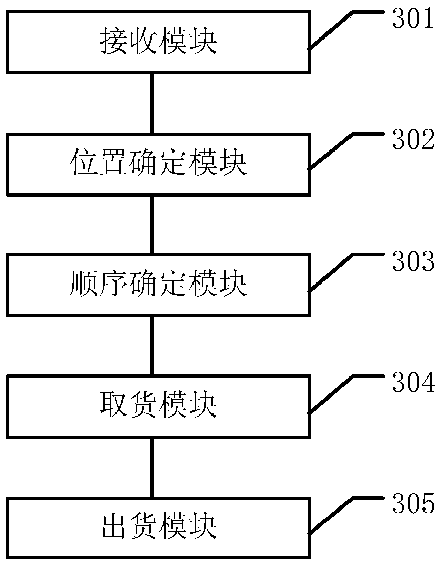 Discharge method, discharge system and discharge device of intelligent counter, equipment and medium
