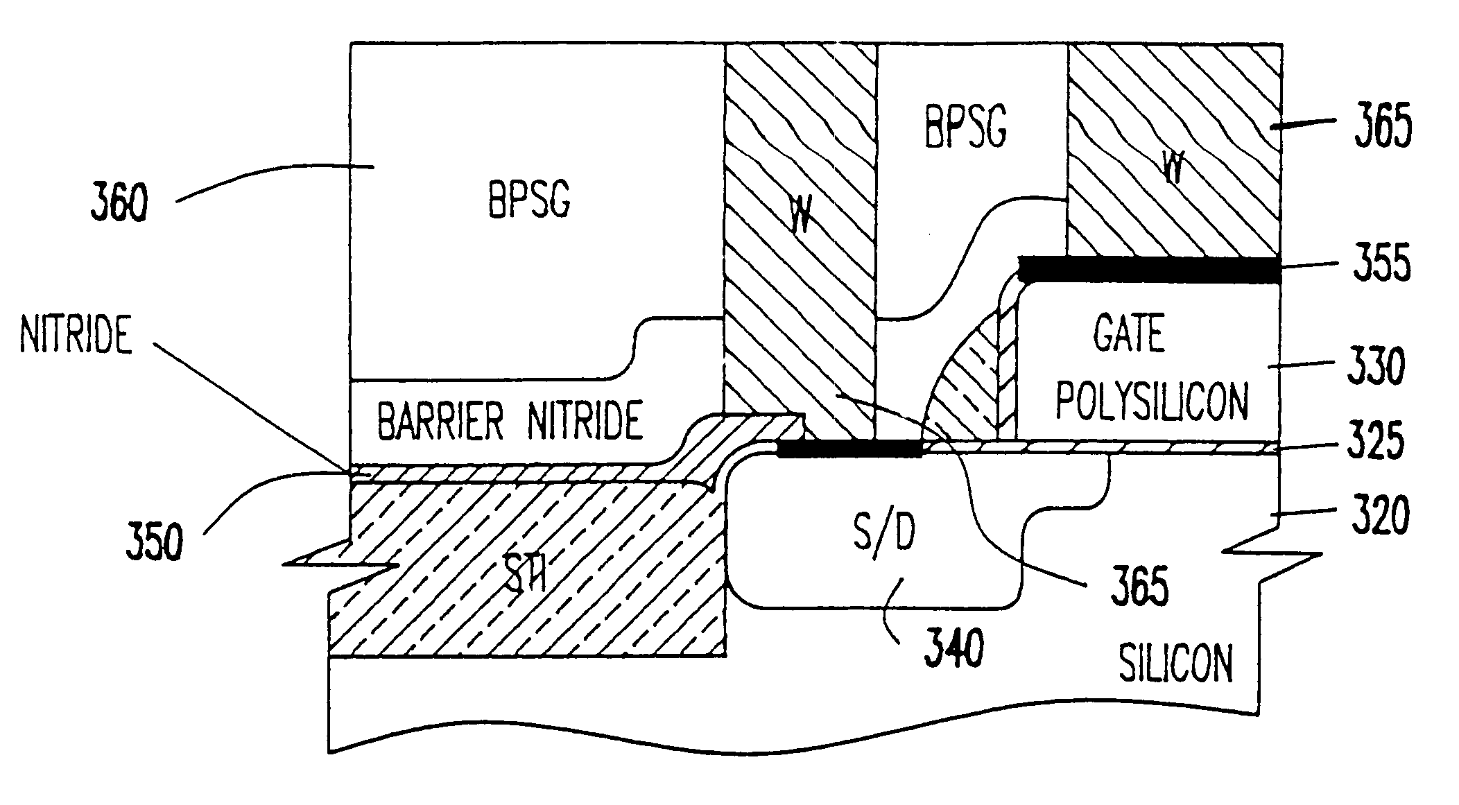 Silicide block bounded device